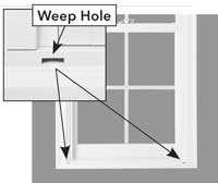 Window weep hole diagram